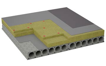 considerations of Eilanreach flat roofing insulation